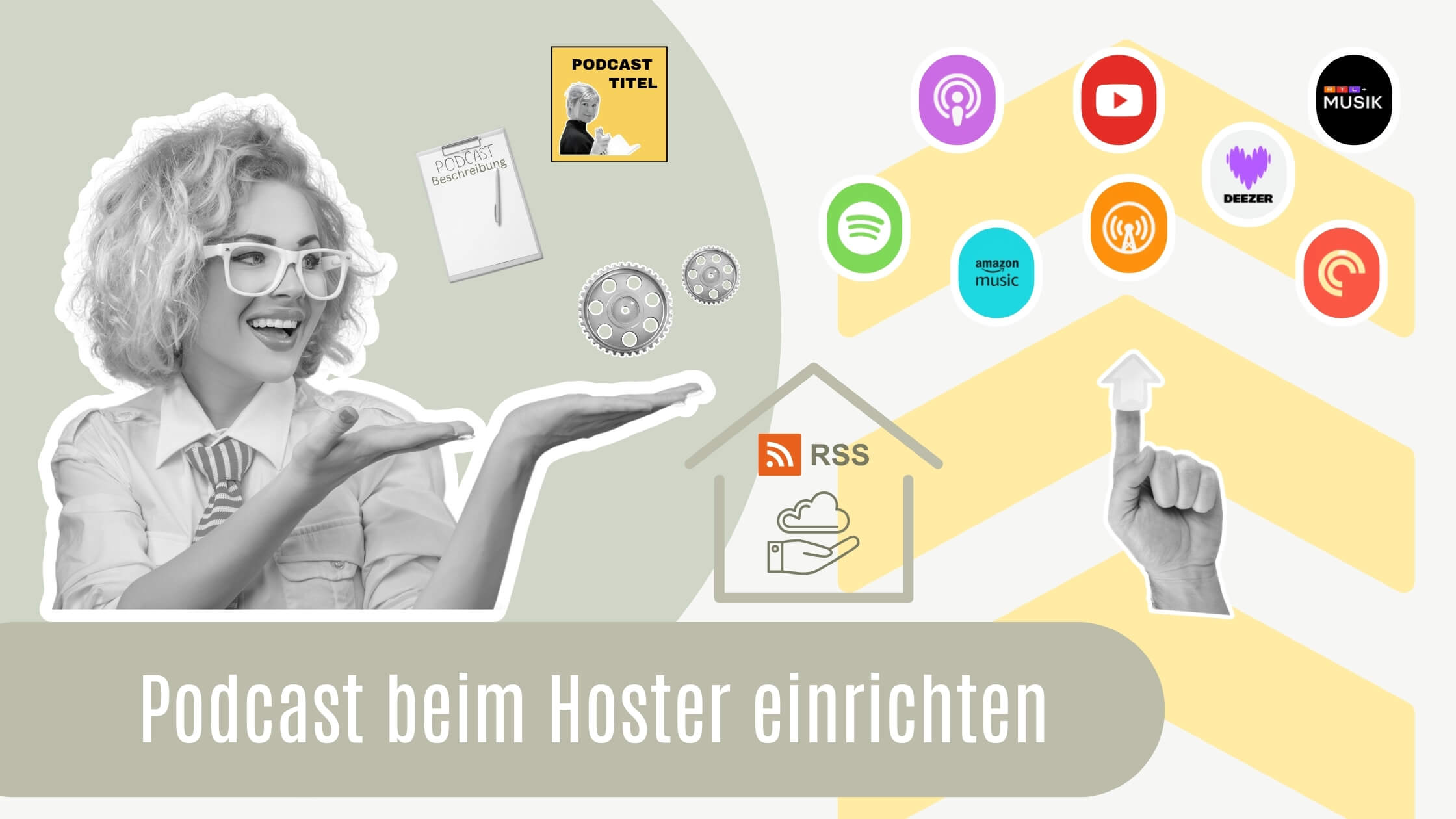 Podcast beim Hoster einrichten: Collage mit Bildern eines Podcast Covers, einer Podcast Beschreibung, Einstellungsrädchen, RSS-Feed, Hochladen-Symbol sowie einige Logos von Podcast Apps wie Spotify, Apple Podcasts, Deezer, RTL Musik, Amazon Music, YouTube