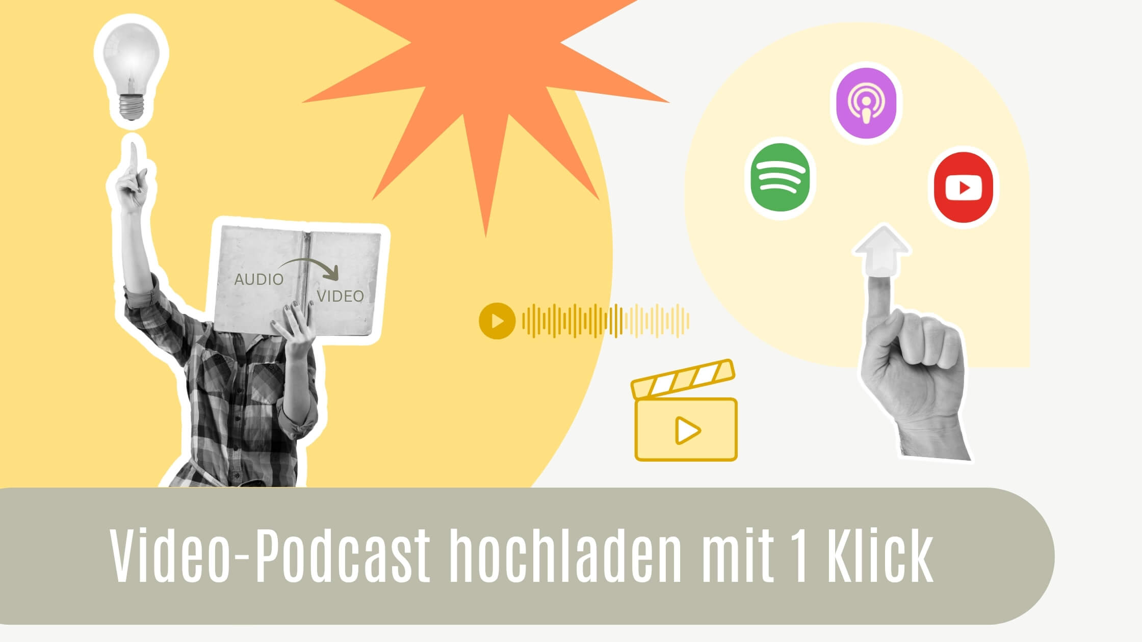 Video Podcast hochladen Anbindung Podigee Collage mit YouTube, Spotify und Apple Logos